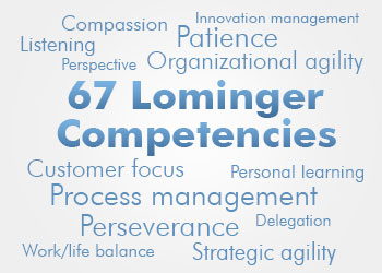 Wordcloud graphic of Lominger Competencies